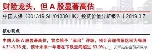 【原創研究】直覺在左、情緒在右，如何優雅駕馭A股這頭“灰犀牛”？