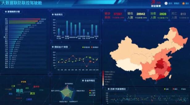 【合作伙伴】創(chuàng)業(yè)慧康榮獲國(guó)家工信部“綻放杯”5G應(yīng)用征集大賽助力疫情防控專題賽三等獎(jiǎng)