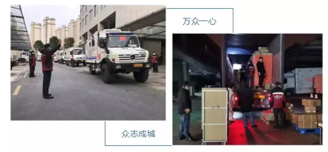 【合作伙伴】創業慧康搭建應急救援系統，助力同濟大學附屬東方醫院的國家緊急醫學救援隊出征武漢！