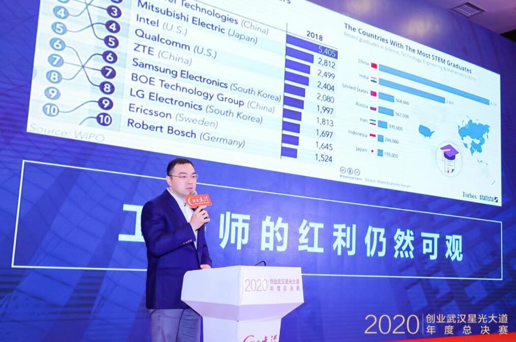 【動態(tài)新聞】天堂硅谷管理合伙人夏錚受邀擔(dān)任武漢市創(chuàng)新創(chuàng)業(yè)項目總決賽評審專家