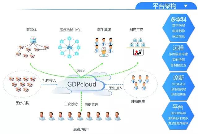 【合作伙伴】創業軟件閃亮2017北京國際服務貿易交易會，重磅好戲輪番上映