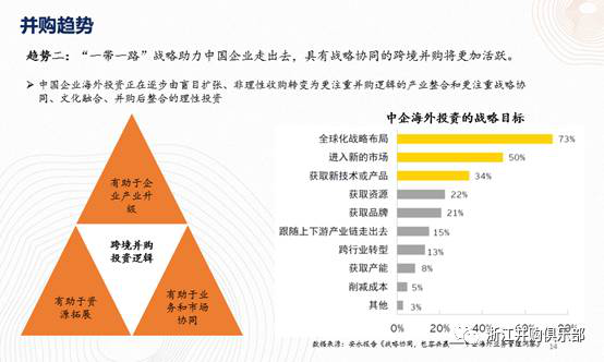 【精彩回顧】硅谷天堂總裁鮑鉞在“上市公司并購重組與經(jīng)濟轉(zhuǎn)型升級”論壇上的講話