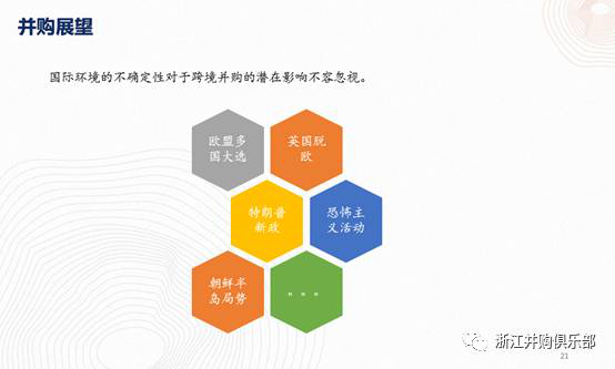 【精彩回顧】硅谷天堂總裁鮑鉞在“上市公司并購重組與經(jīng)濟轉(zhuǎn)型升級”論壇上的講話